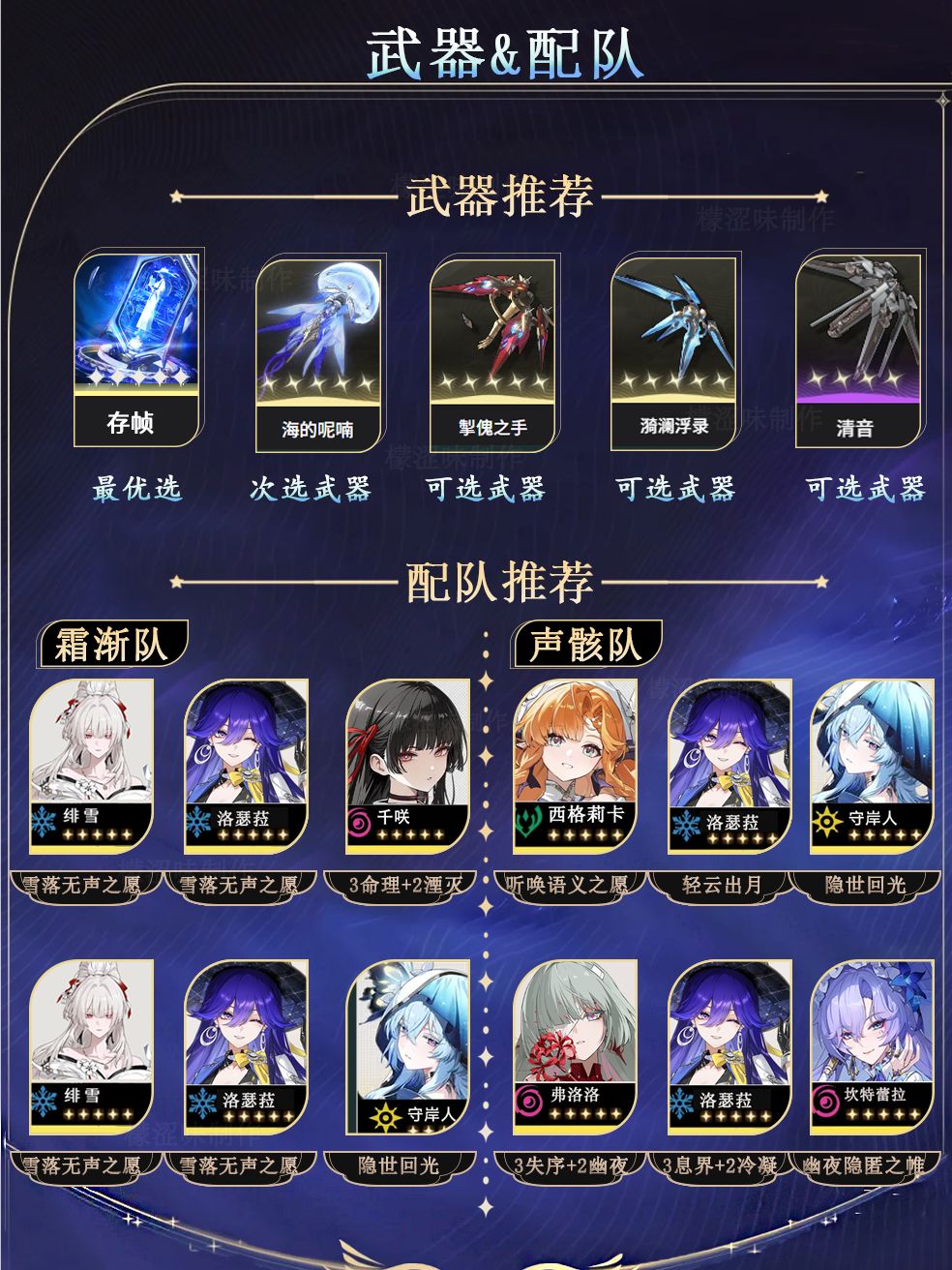 洛瑟菈角色攻略(机制大白话) 2