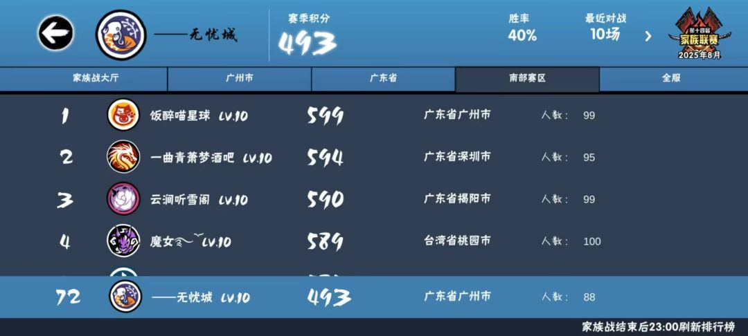 一区家族招人 3