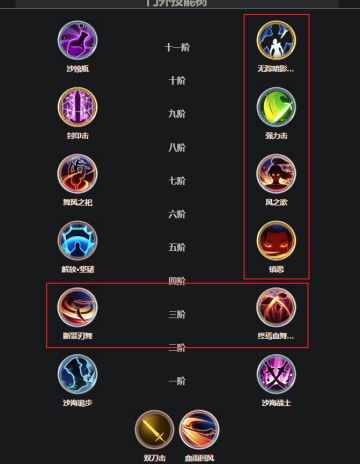 露卡玛尔角色技能攻略&抽取建议