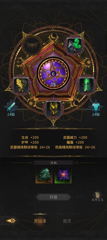 灵枯泽毕业（6级）