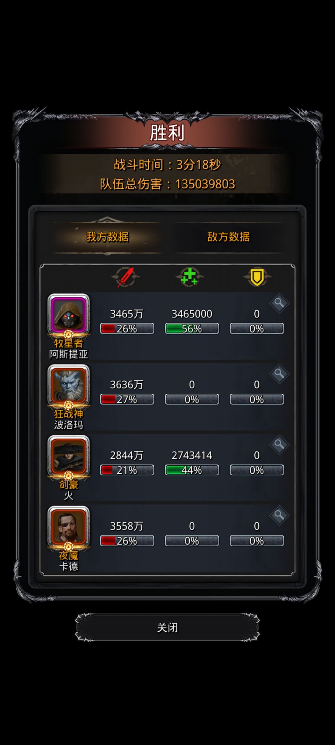 战力测试13500万 2