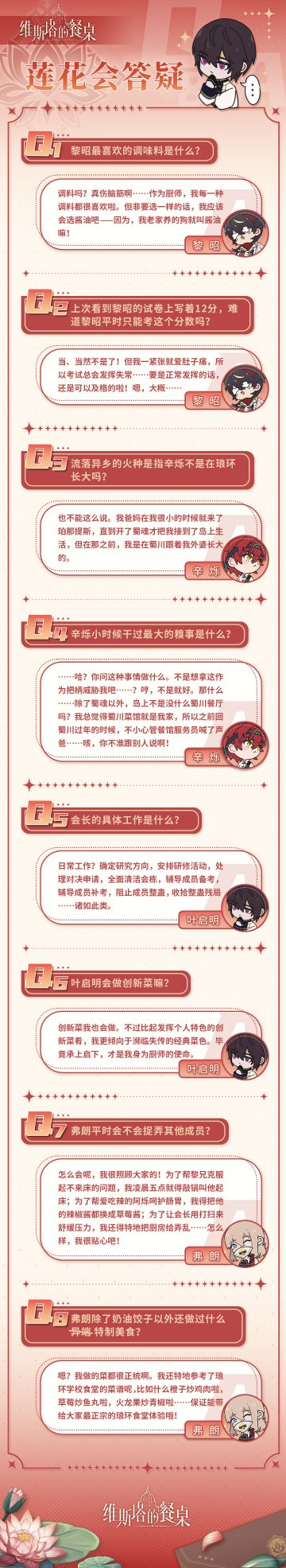 莲花研修会｜研修会专属「提问箱」答疑时刻