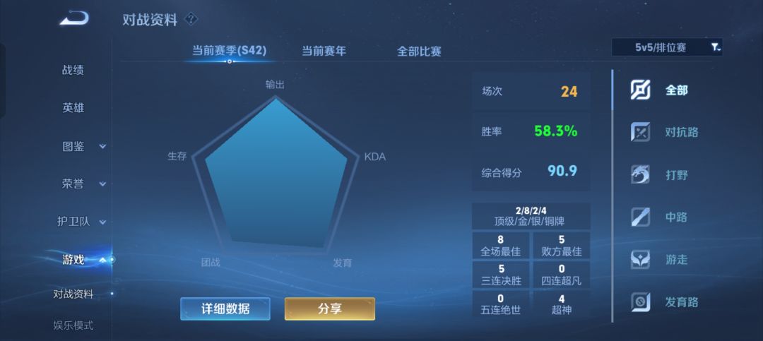 新赛季依旧坐牢,真是没招了 1