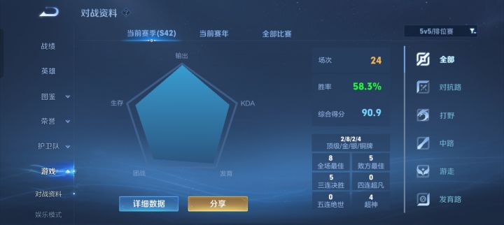 新赛季依旧坐牢,真是没招了截图