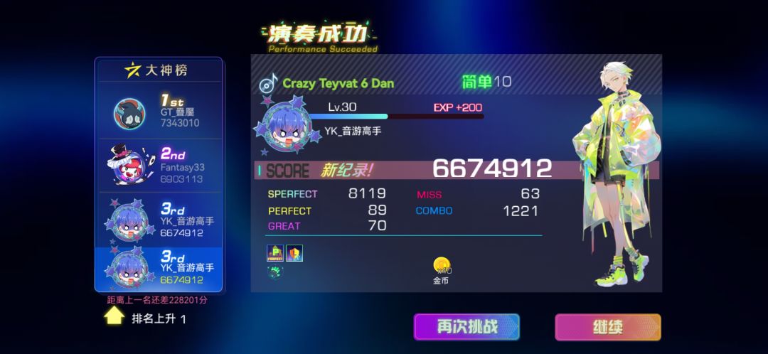 crazy6dan通过。 1