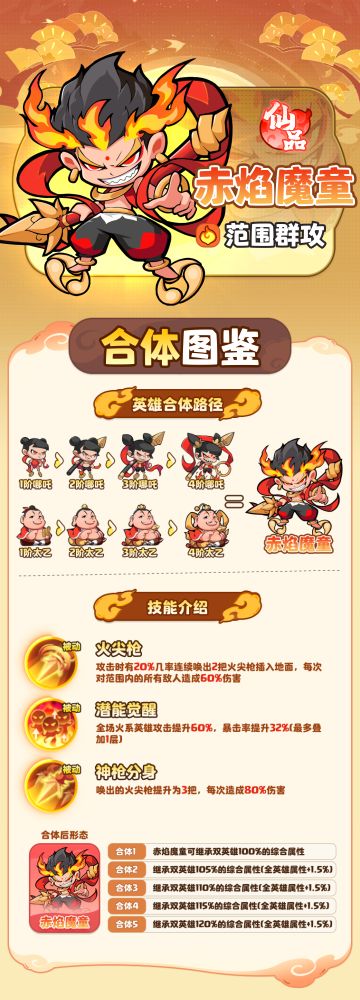 《魔宠降临》魔宠介绍——赤焰魔童