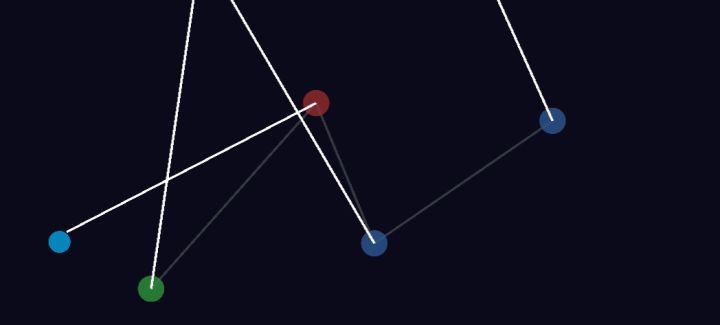 【开发者日志#4】《星序》- 攻击逻辑:光线队列回放与碰撞判定截图
