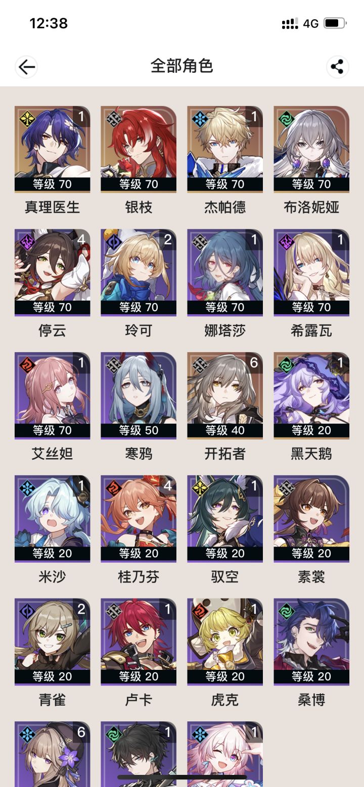 帮帮忙,刚玩20天,中间弃坑了,我现在怎么组队啊,黑天鹅可以真理一起吗,我没佩拉银狼之类的角色。。。截图