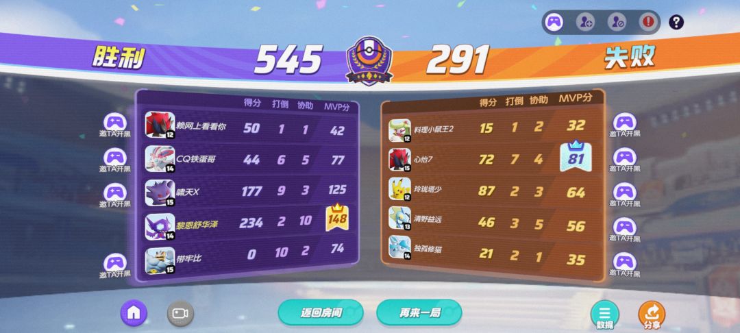 给新人说下勾魂眼 1