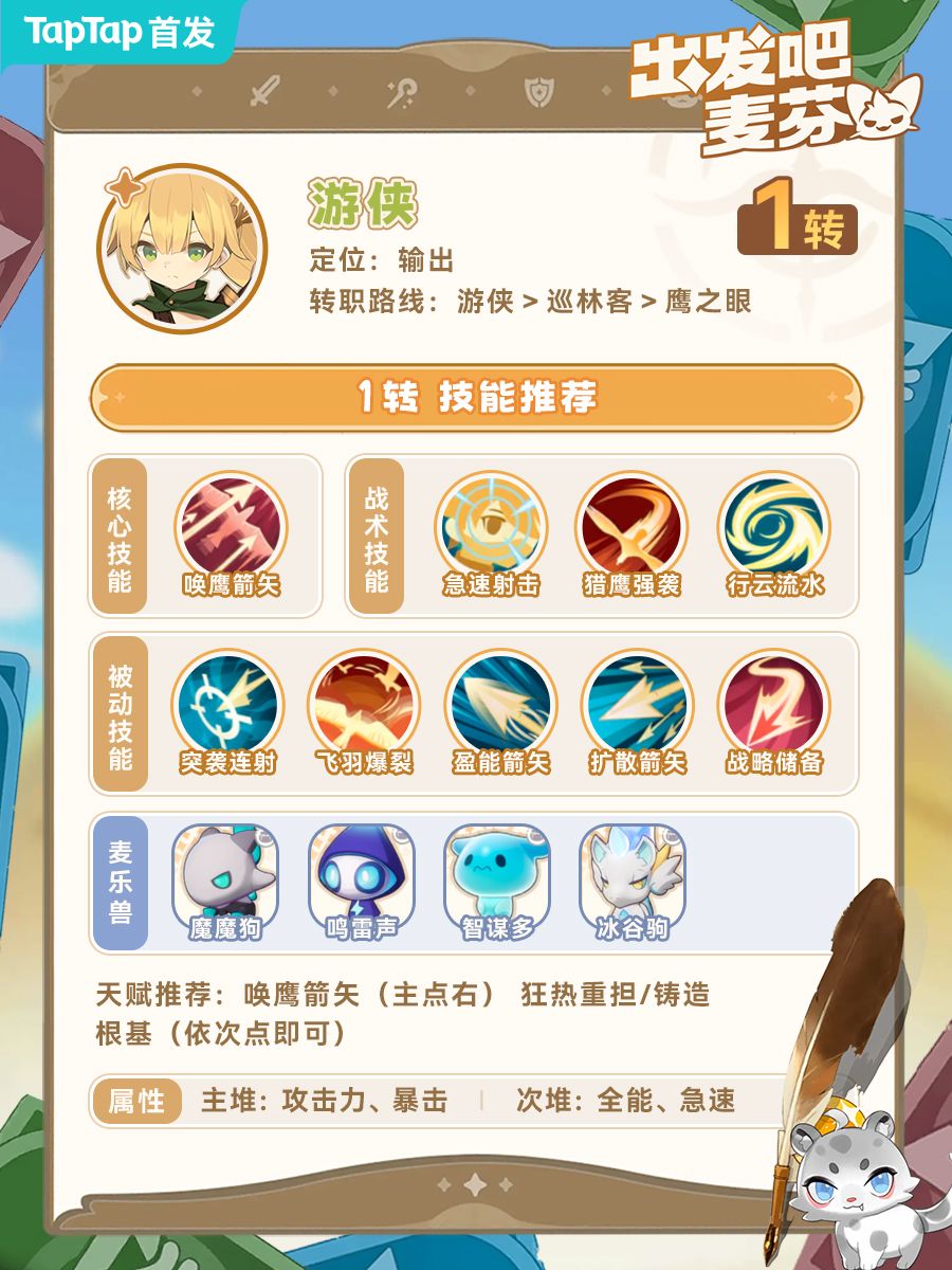 【出发吧麦芬】游侠入坑指南 3