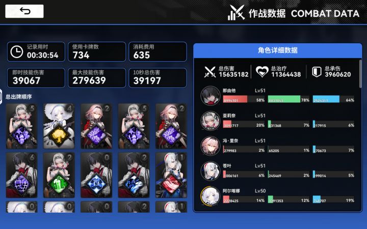 高 15 级,30 分钟砍树至两人😂截图