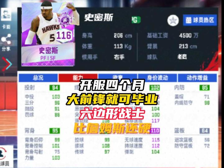NBA巅峰对决开服四个月,就能大前锋毕业?截图