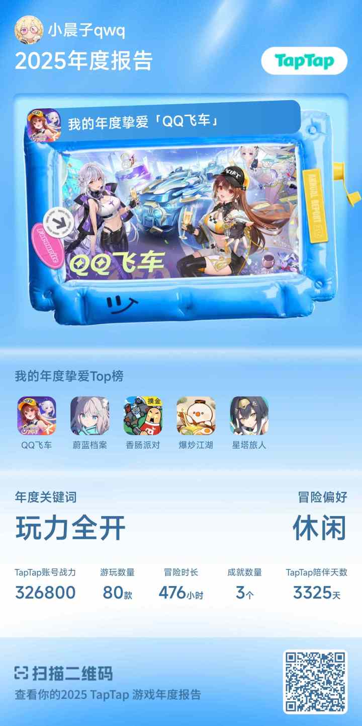 害~没有那么多时间玩游戏了截图
