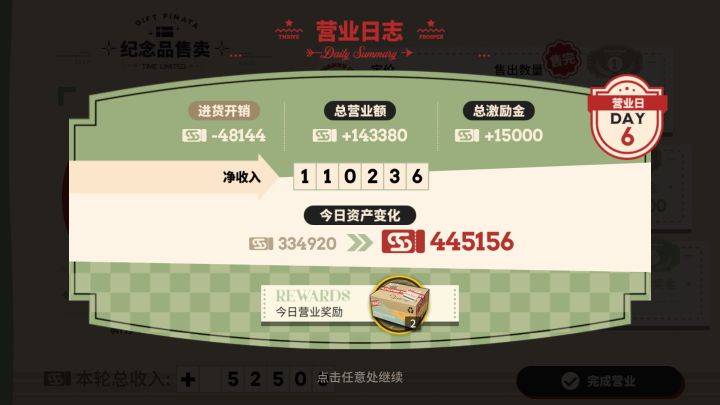 【汐斯塔风情街-雪雉的小店】懒人开店暴富攻略截图