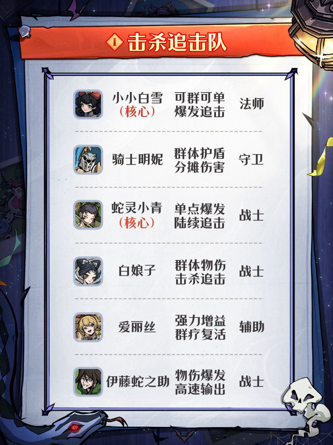 「幻灵指南」——进阶阵容推荐来袭！ 2