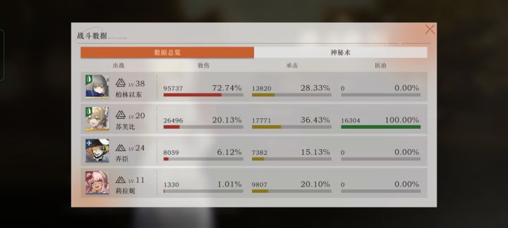 新深渊抬梅兰妮又怎样?我柏爹才是永久的爹😋截图