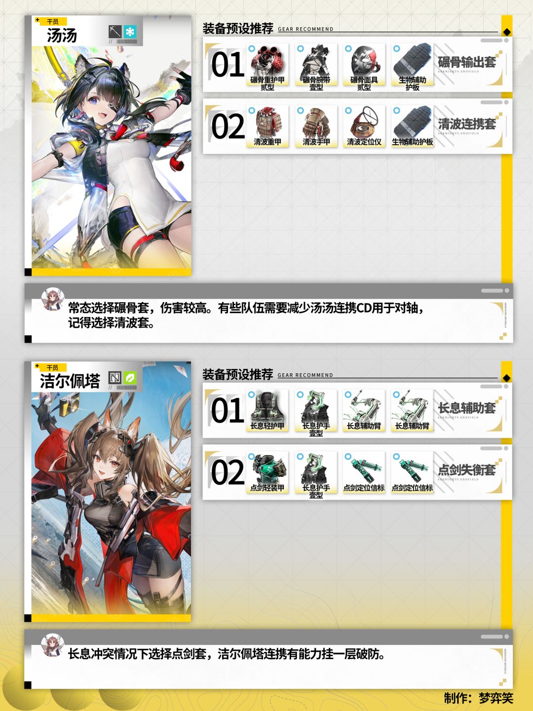 【终末地丹青渡】装备预设方案 4