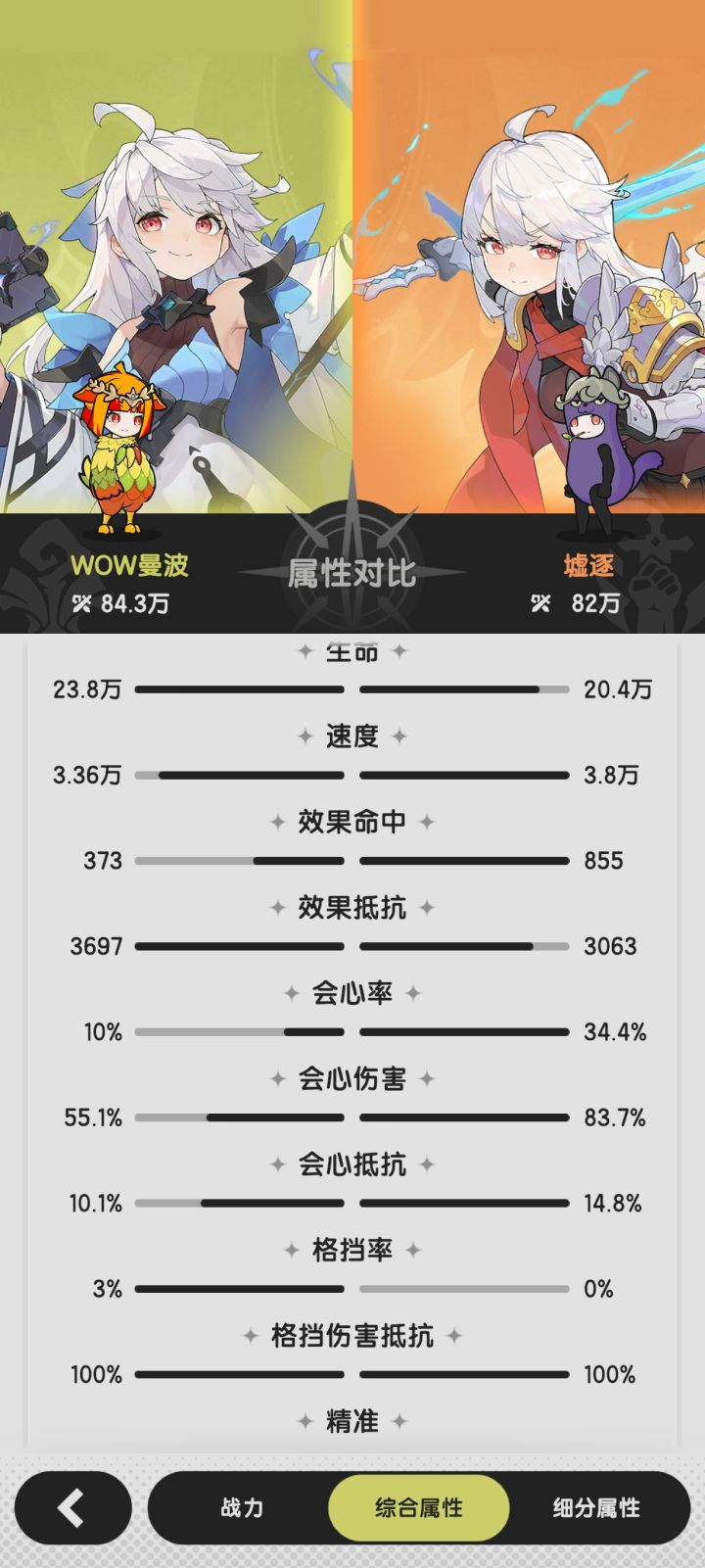 为什么斗士的暴击和暴击伤害都这么高(秘技暴击不加到站街面板)截图