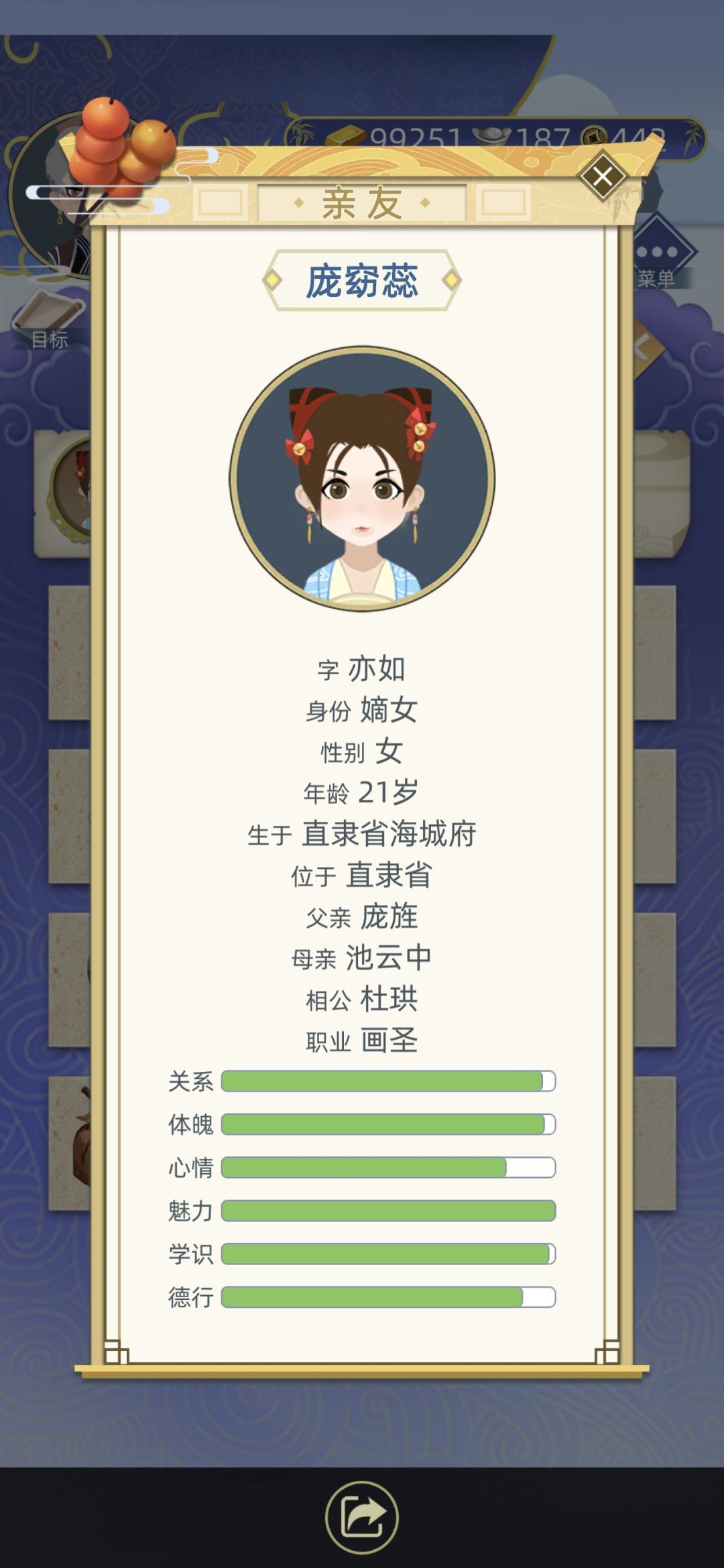 财富积累之后干什么?当然是每代都继承女儿 1