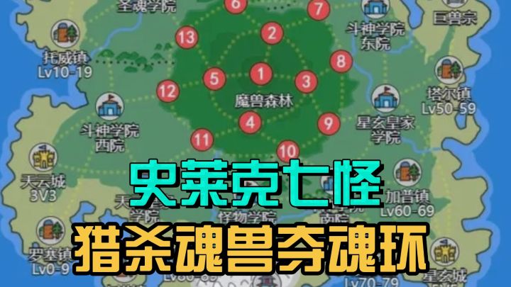 寻找六个伙伴成为史莱克七怪,出身自带随机武魂,自由猎杀魂环截图