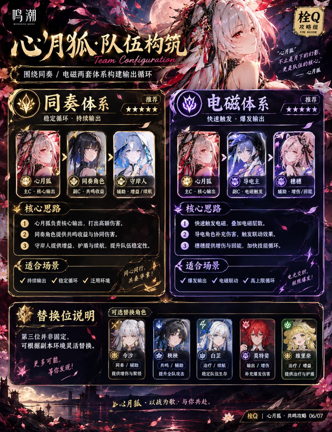 【鸣潮V3.7】心月狐全方位培养全攻略|以心 6
