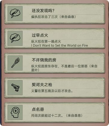 6.20更新后新成就 2