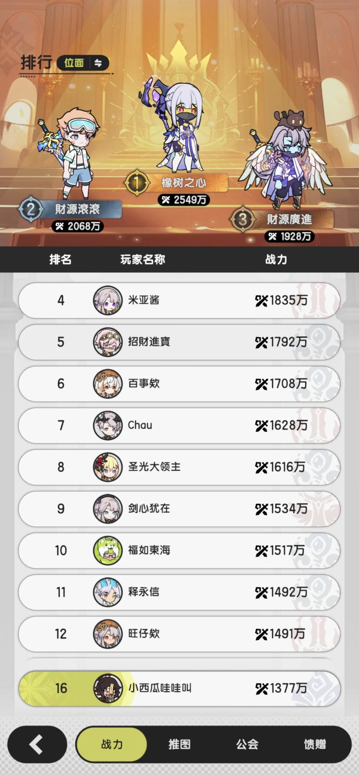 敢想吗?我这种小喽啰已经是我们区第一ss了截图