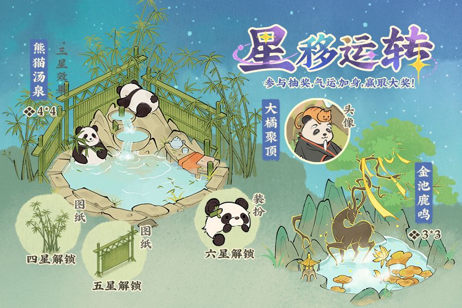 【活动预告】星移运转⭐️ 1
