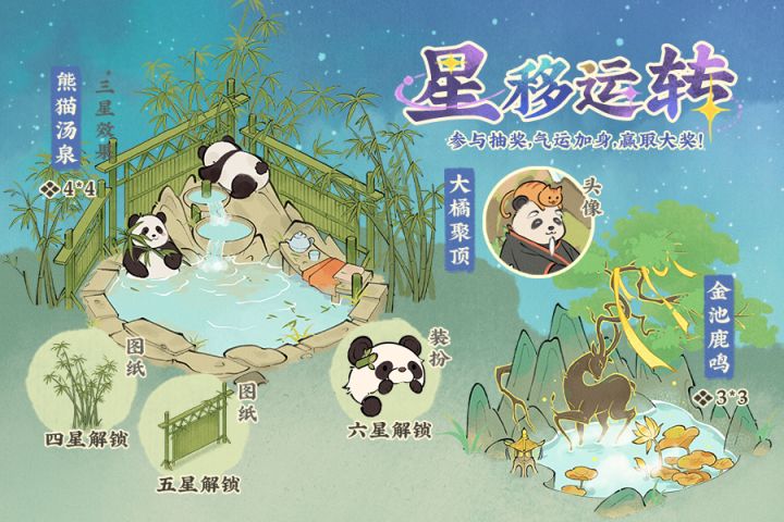 【活动预告】星移运转⭐️截图