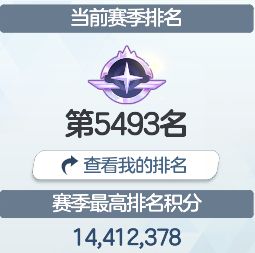 B服咸鱼第三次一档 1