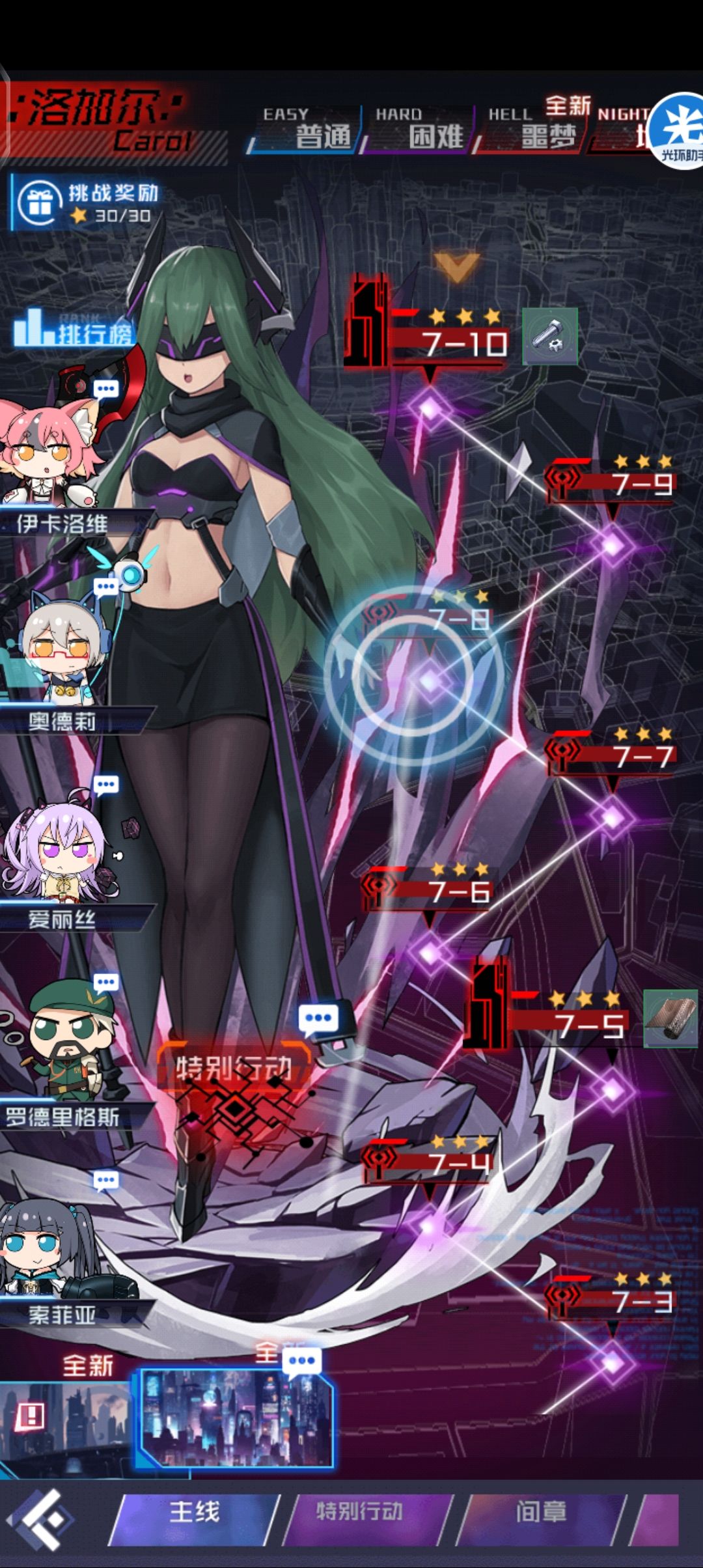 其实注册第一天就能打满塔的,被等级限制了 6