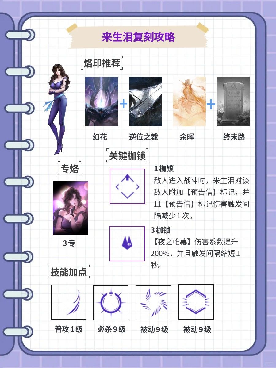 猫眼三姐妹复刻攻略 1