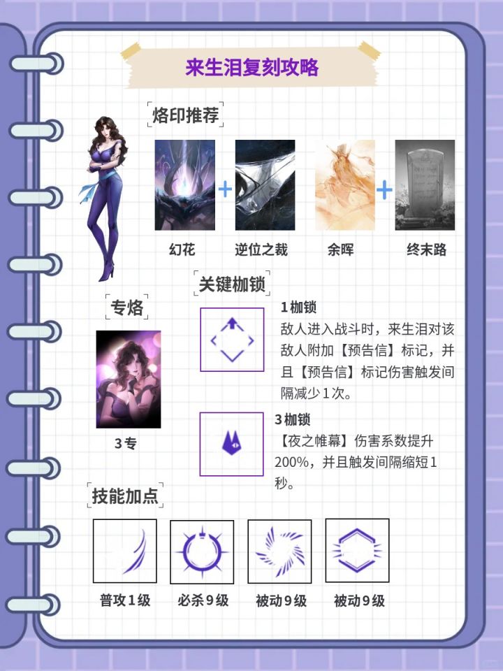 猫眼三姐妹复刻攻略截图