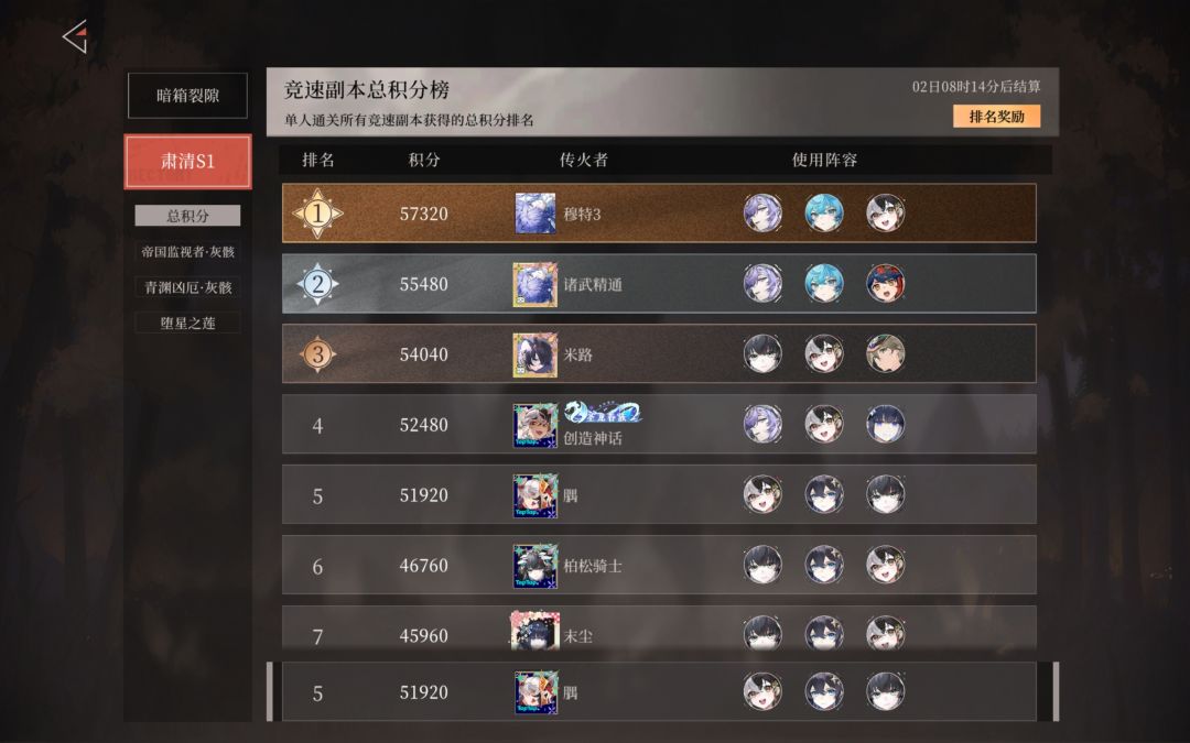 一些建议 2