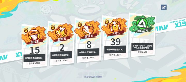 如何评价这数据截图