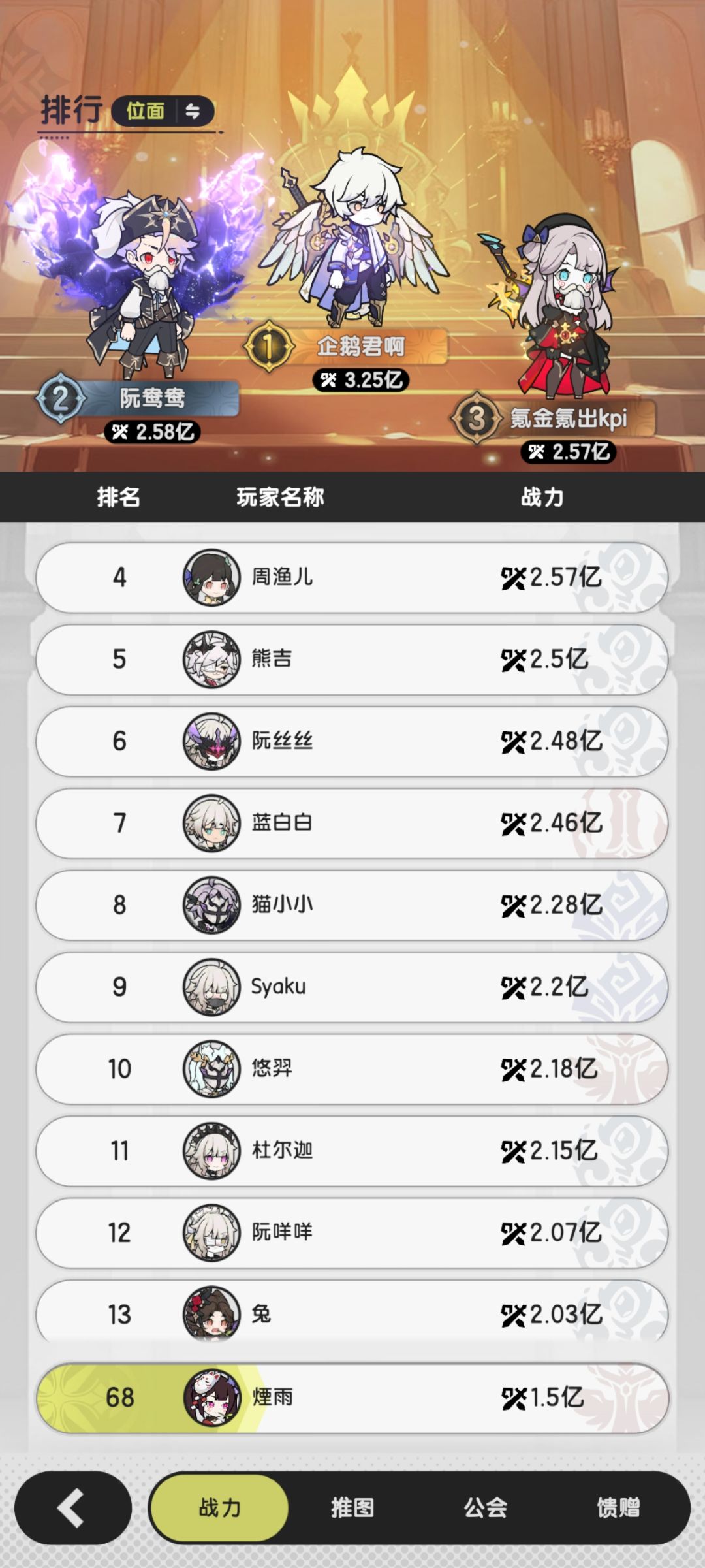 这赛季的骑士也记录一下 2