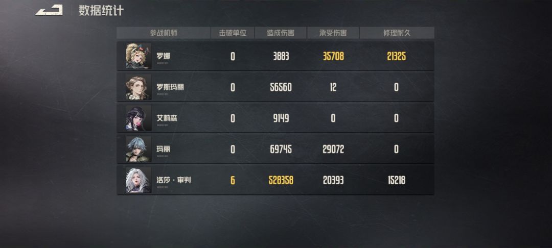 吓人输出 1