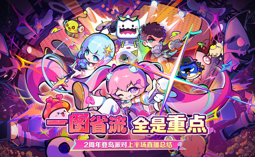 8月13日二周年庆版本正式上线，一图总结前瞻直播大爆料！截图