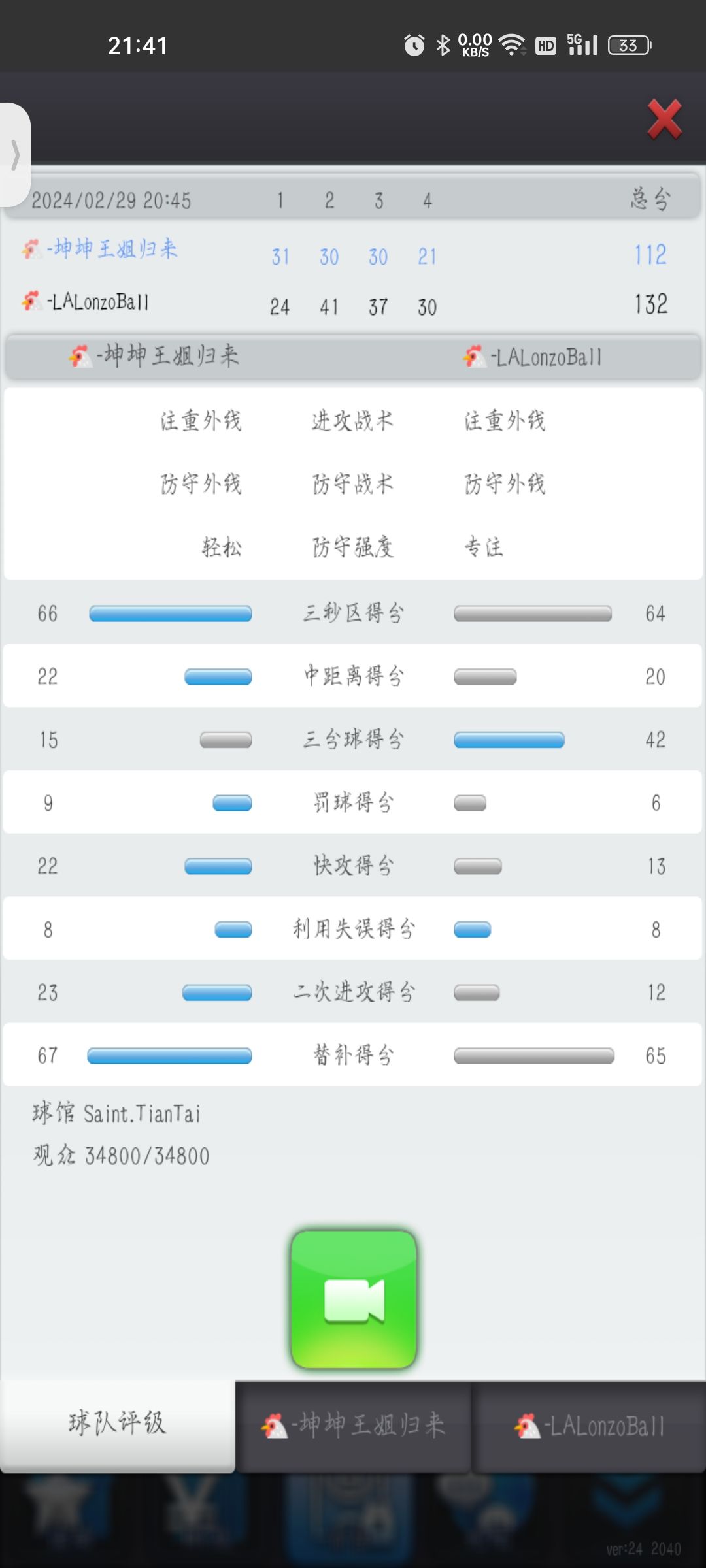 懒得说了 1