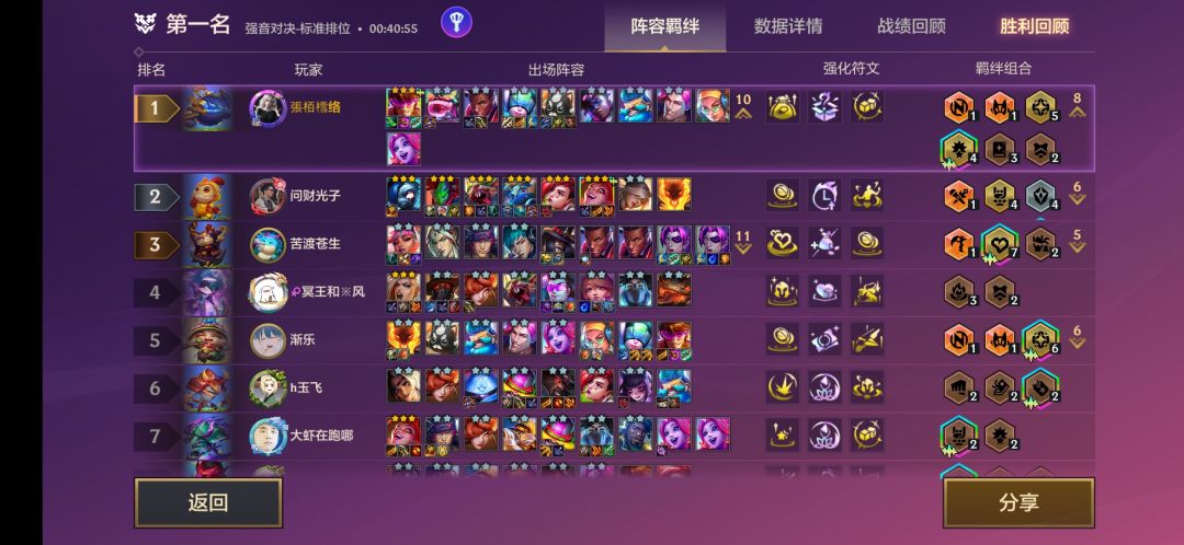 谁懂啊 1
