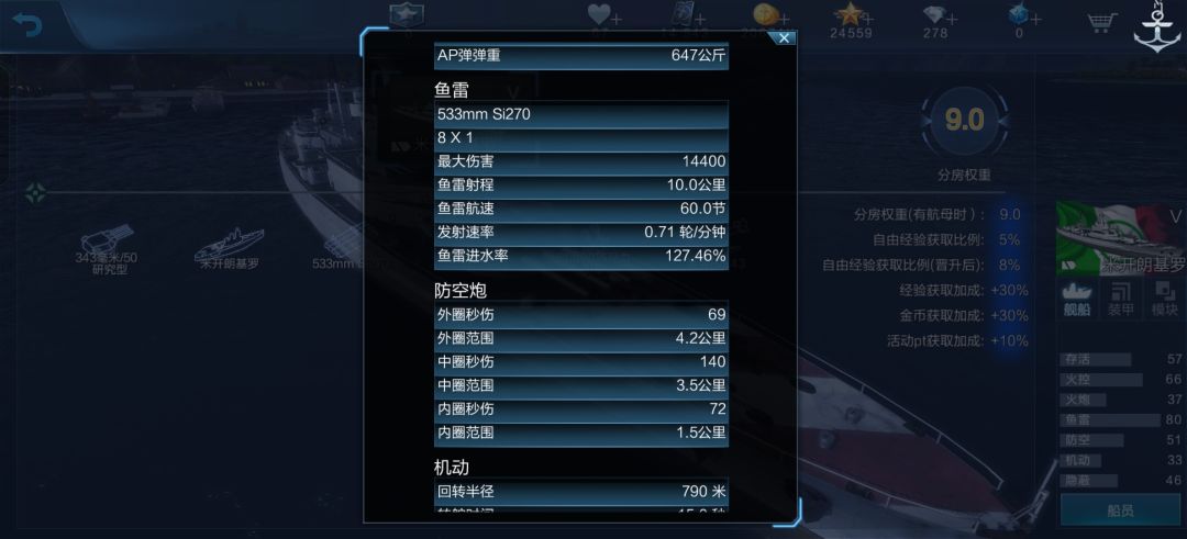 如何评价这次活动船? 2