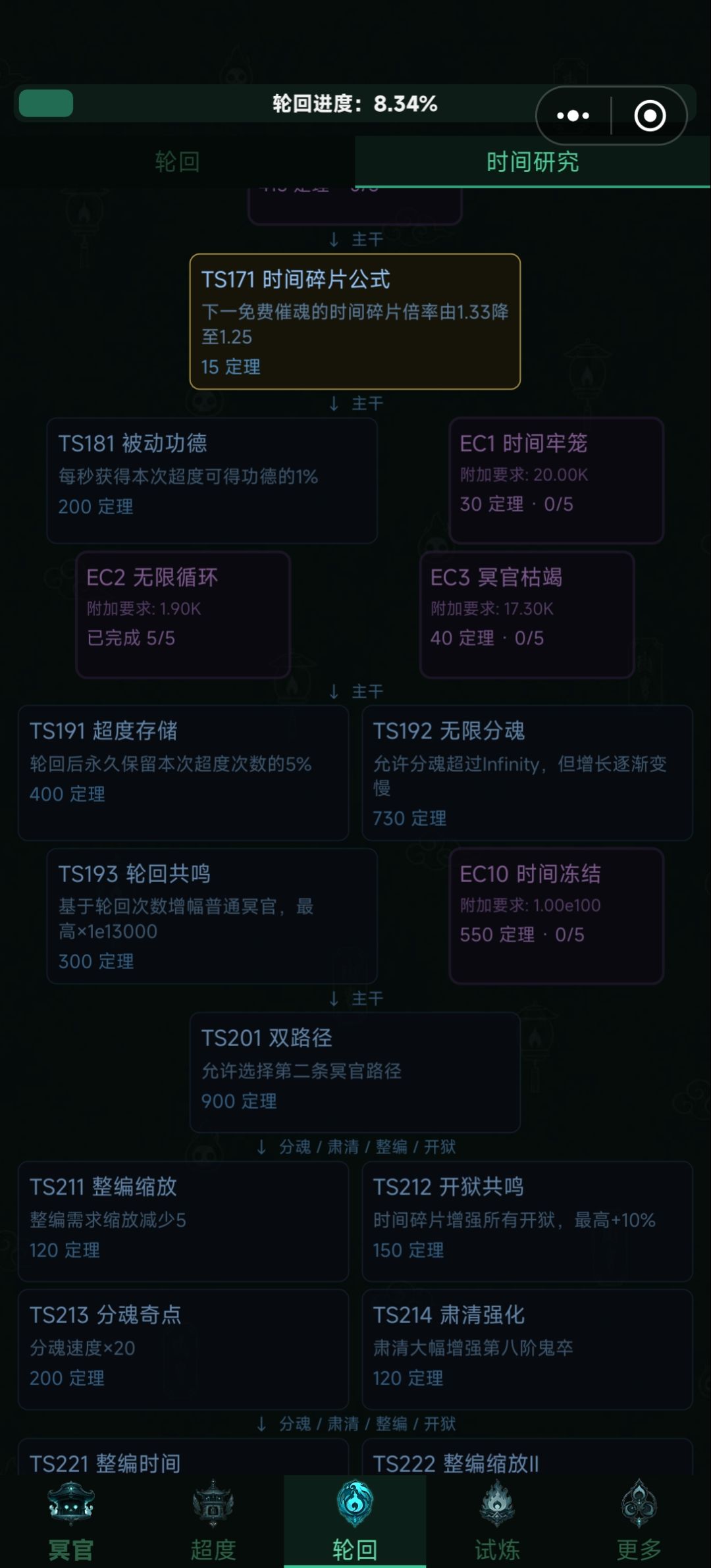 请教一下时间研究后面为啥不能升级? 1