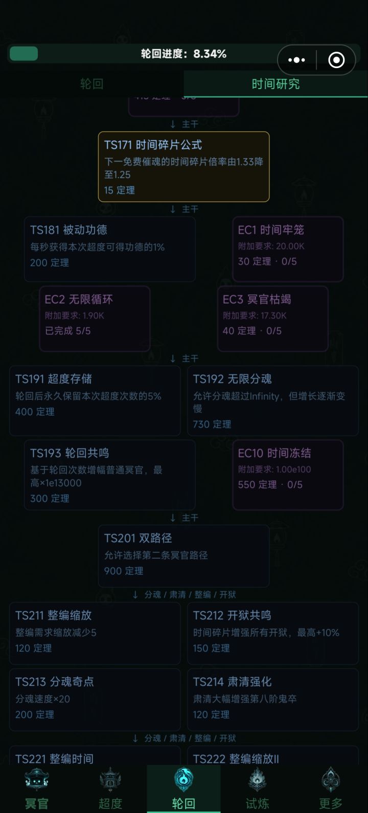 请教一下时间研究后面为啥不能升级?截图
