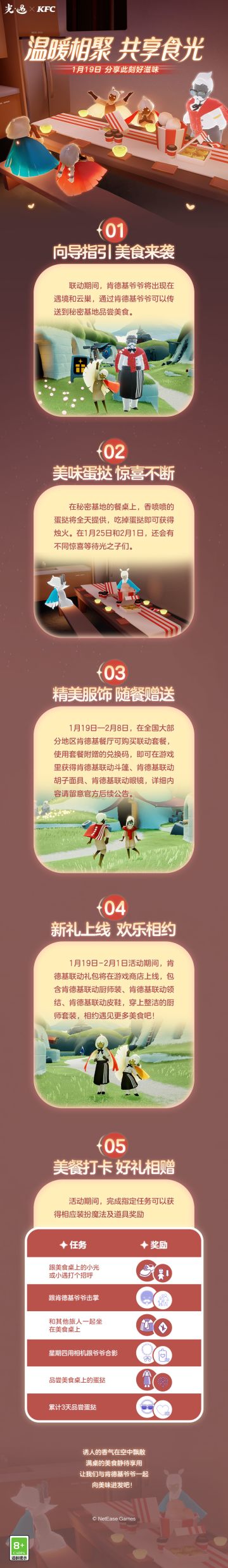 温暖相聚 共享食光 | 1月19日《光·遇》x肯德基联动温暖上线