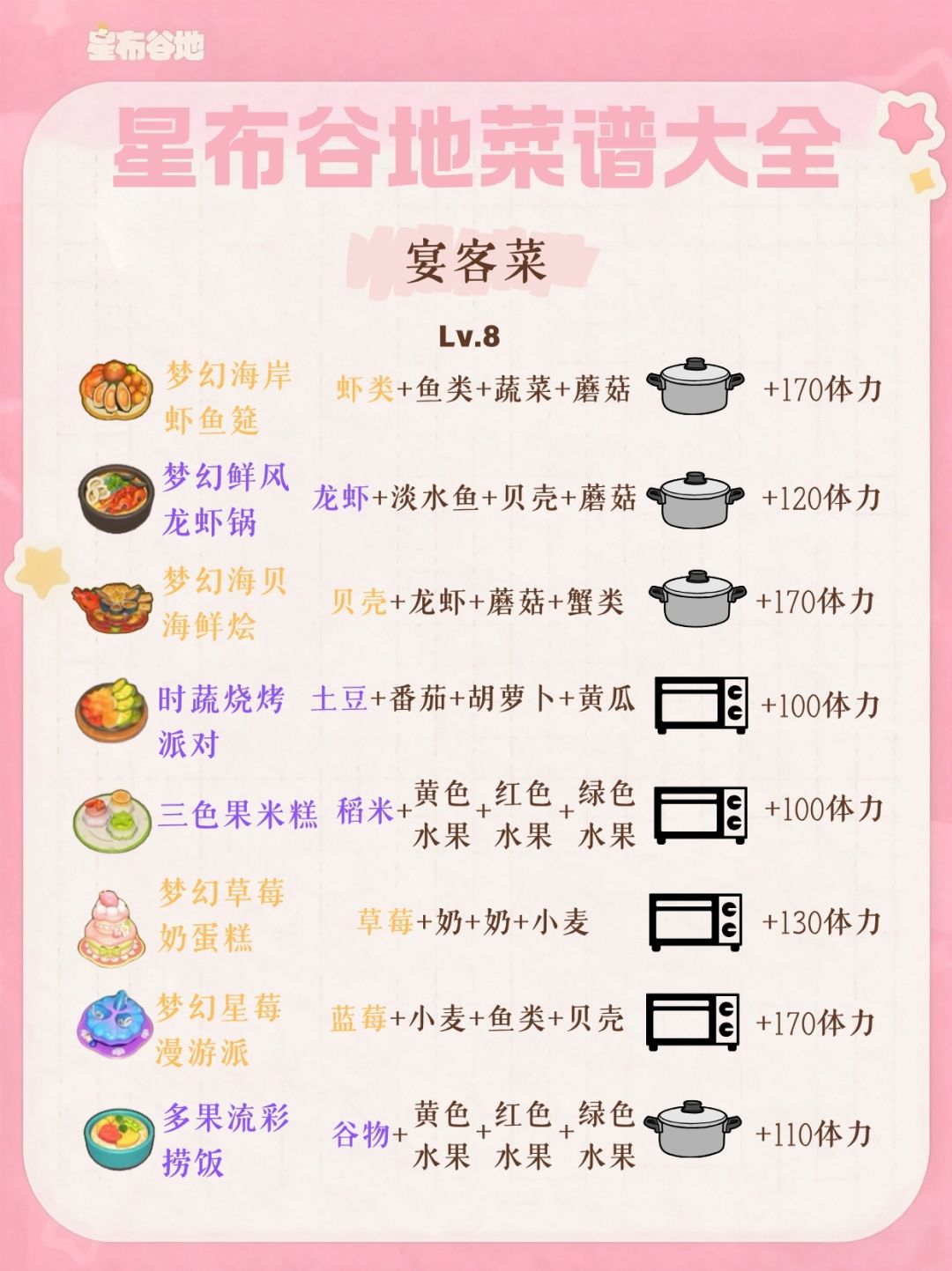 星布谷地菜谱合集(简单+招牌+宴客菜) 10