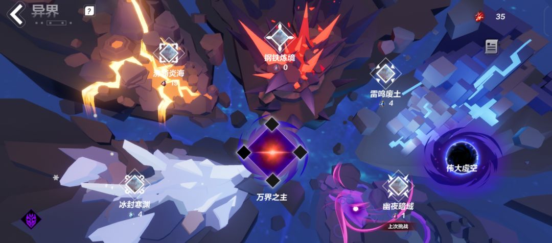 大佬们小号的万界在主怎么打? 1