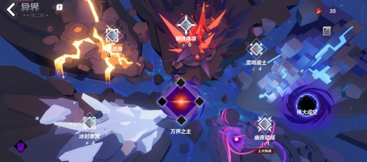 大佬们小号的万界在主怎么打？截图