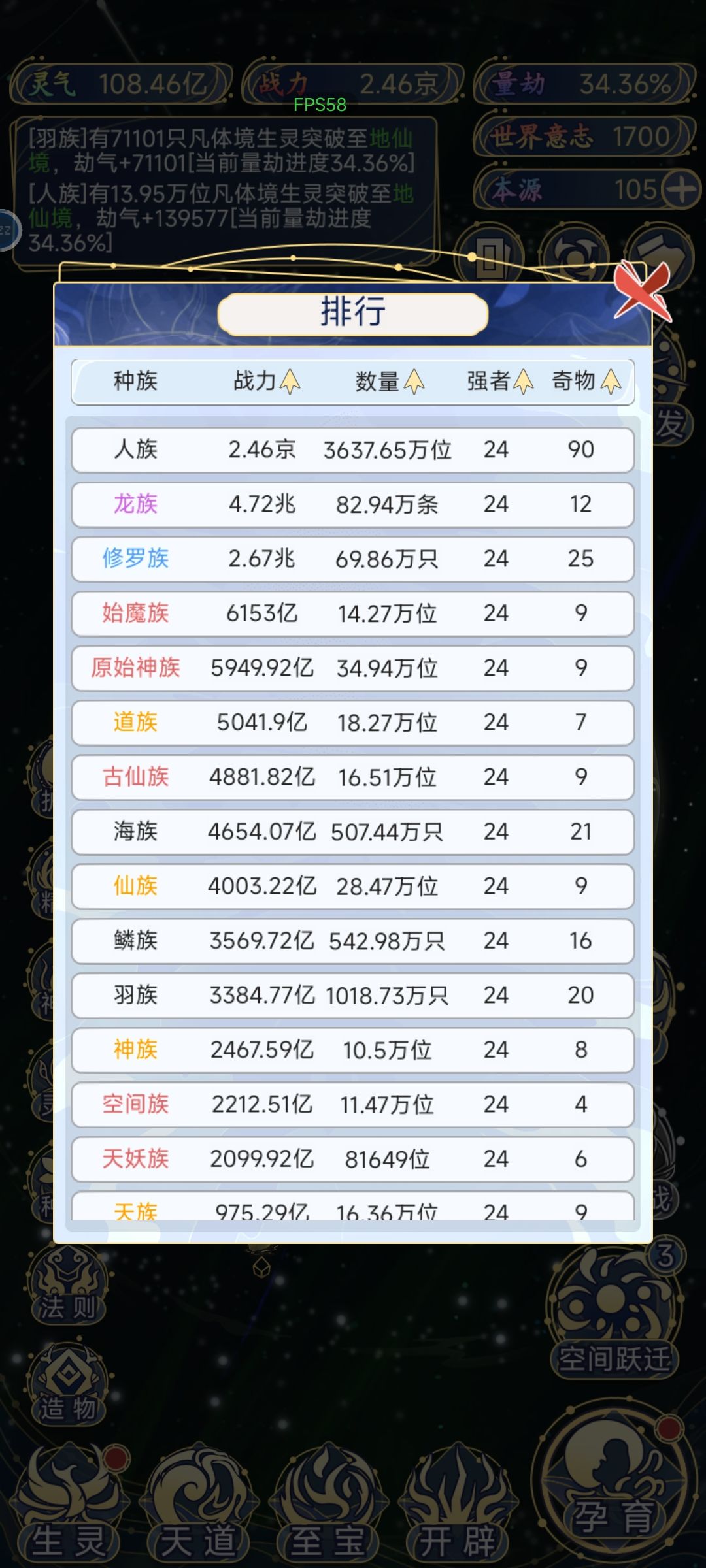 怎么说呢,人族还是最爱呀 1