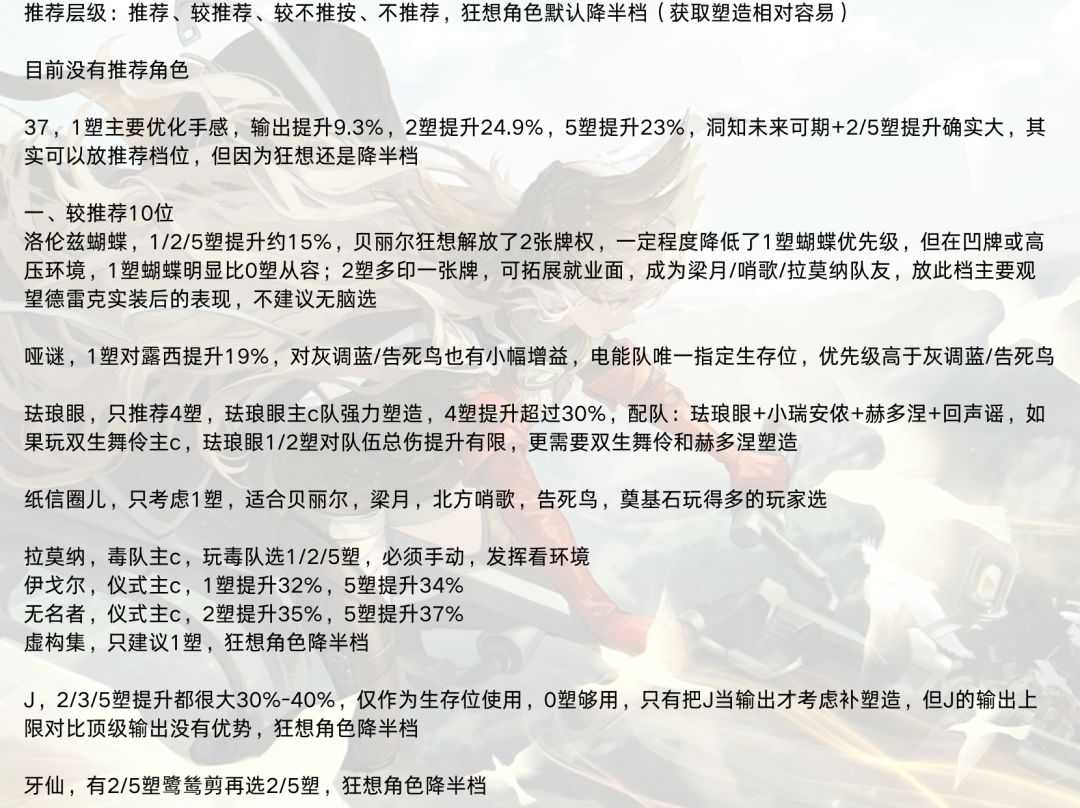 奇闻邀请函 塑造自选推荐 3