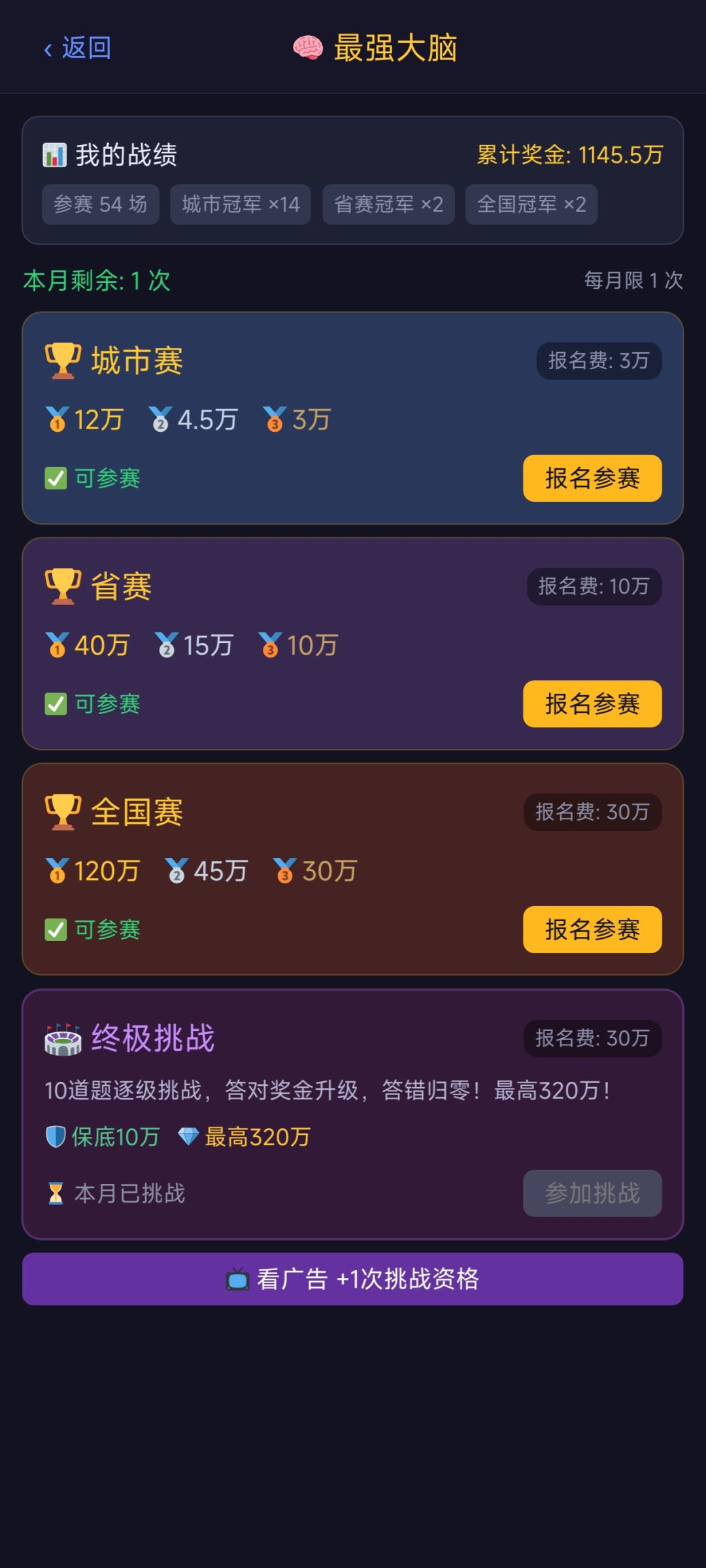 ok呀终于拿到了所有比赛的冠军 2